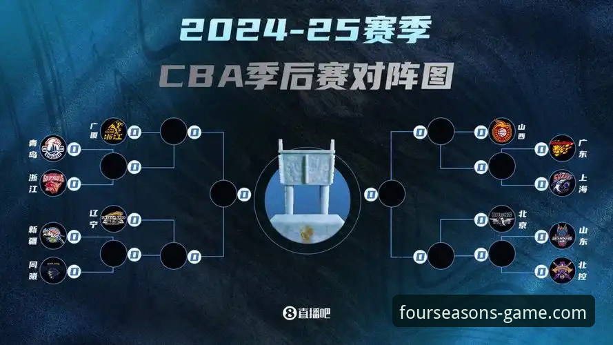 四季体育官网下载2026最新版本 CBA季后赛山西vs青岛G2完整观赛指南:从数据复盘看山西如何2-0横扫晋级